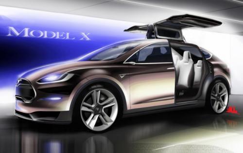 ˹Model X Ͷ