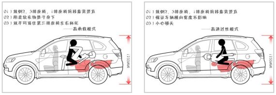 车震 汽车网校