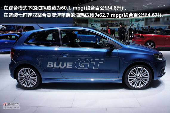 Polo Blue GT߳չ