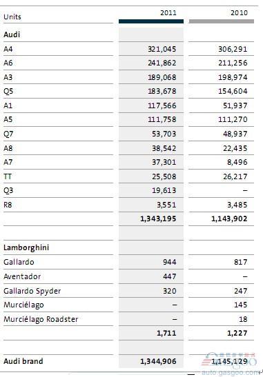 �µϹ���2011������Ͳ���