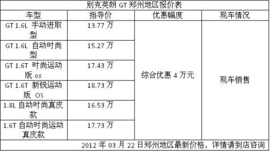 车展钜惠提前享 别克英朗gt综合优惠4万