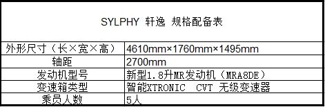 SYLPHY ݹ䱸