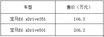 全新宝马X6上市，售价106.3-206.2万元