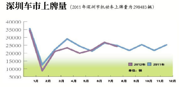 (ͼ)2011-2012굥ͳ