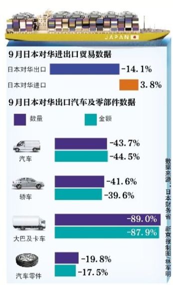 點擊瀏覽下一頁