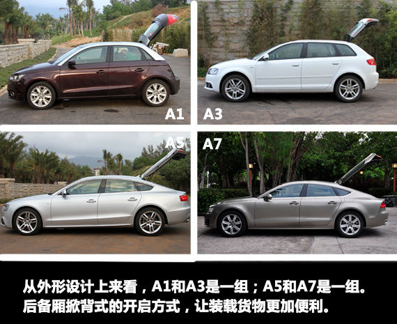 µA1/A3/A5/A7 Sportbackβ