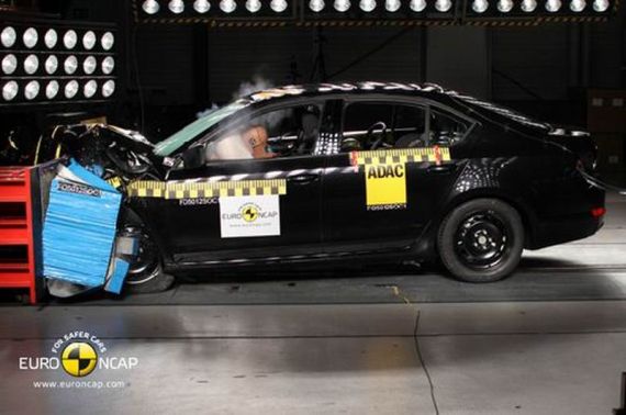 һ˹´Euro-NCAP 