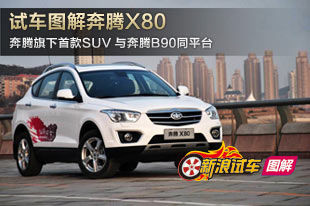 ���������Գ�ͼ�ⱼ��X80