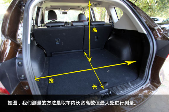 自主suv空间横向对比