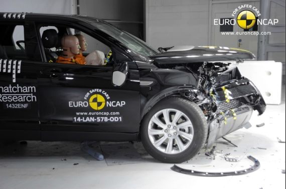 лEuro-NCAP߰ȫ