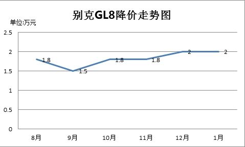 GL8ͼ