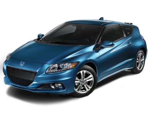 2015 Honda CR-Z(US-spec) 02