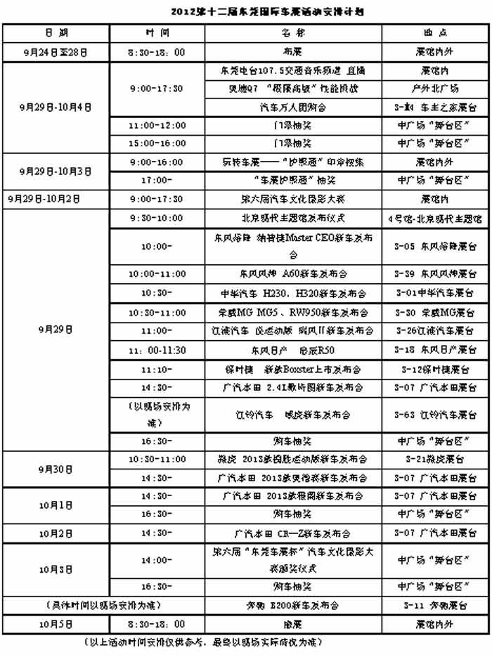 第十二届东莞车展新车上市发布时间表