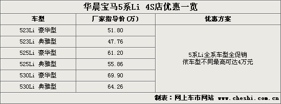 5ϵ29ոĿ 4SϿ4(ͼ)