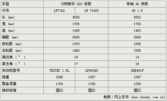 點(diǎn)擊瀏覽下一頁(yè)