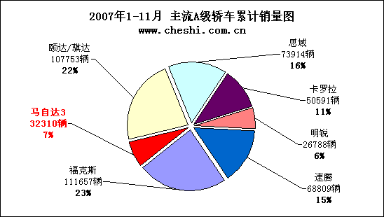 點(diǎn)擊瀏覽下一頁(yè)