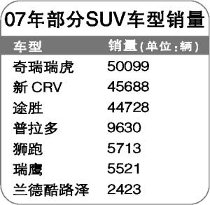 點擊瀏覽下一頁