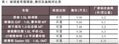 點(diǎn)擊瀏覽下一頁(yè)