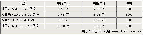 ͼ14(ͼ)
