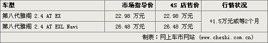 ͼ5(ͼ)