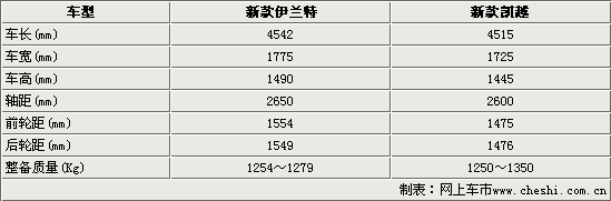 點擊瀏覽下一頁