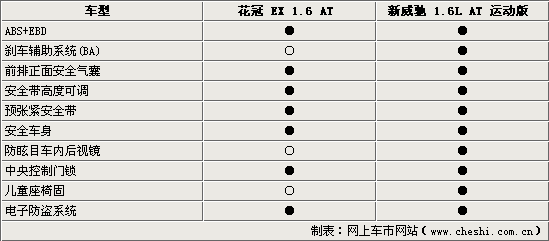 ͬλ-ͬ /12˭ʵ(ͼ)