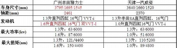 點擊瀏覽下一頁