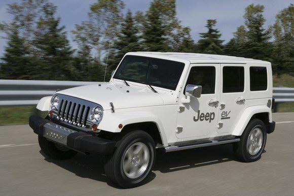 克莱斯勒推出三款先进电动汽车样车-jeep ev