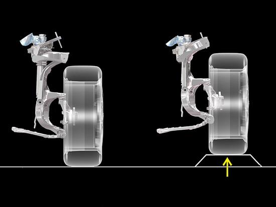 汽车最新科技之 浅析可变底盘悬架系统(组图)(