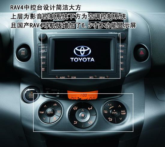 RAV4п̨