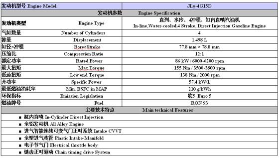 JL-4G15D