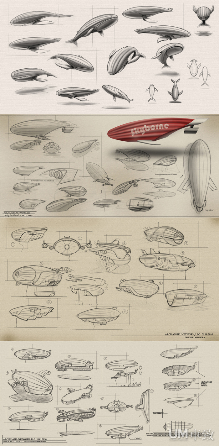 源自上世纪的高科技——Airship Archangel飞艇