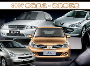 2007��Ŀ����