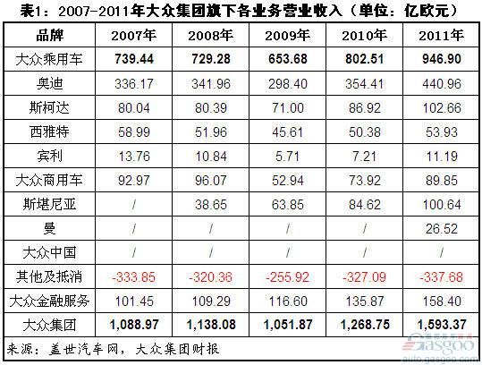 各航空公司标志_各保险公司营业收入(3)