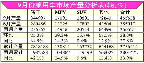 2019年全国暂住人口统计资溜_2006年全国暂住人口统计资料汇编 武冬立(2)