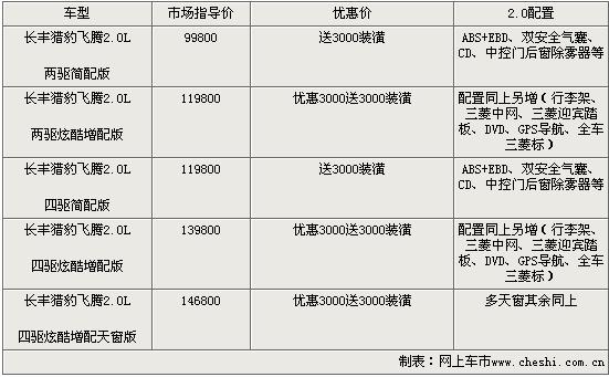 长丰人口_安徽长丰县 总人口不到80万,却有1个飞机场,两个火车站