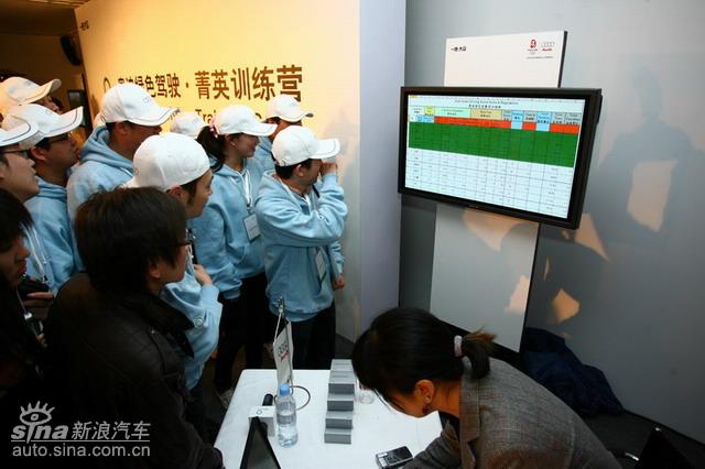 �µ���ɫ��ʻ��ݼӢѵ��Ӫ