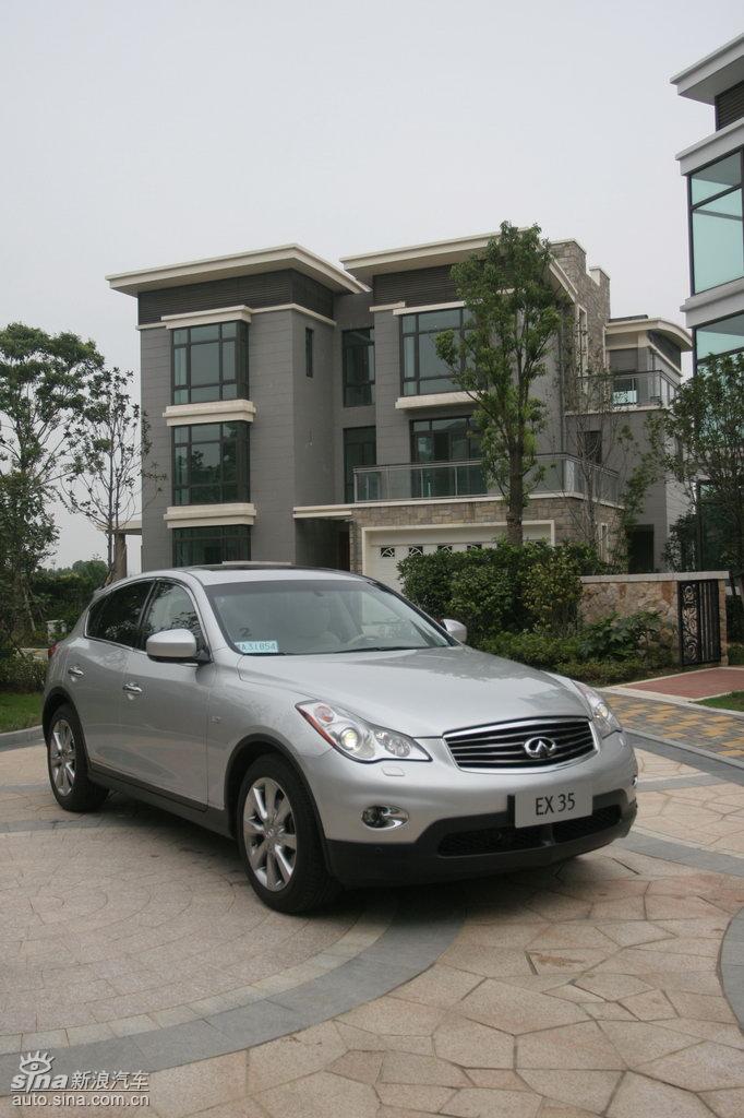 Ӣ�����EX35��ۼ�ϸ��