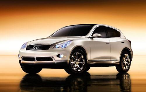 INFINITI EX