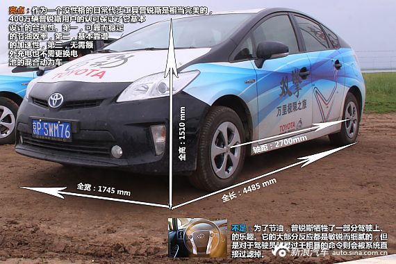 豐田普銳斯長途試駕圖解 豐田普銳斯長途試駕圖解