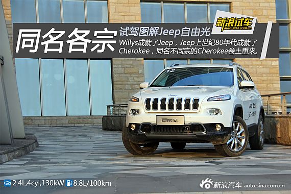 ԼͼJeepɹ