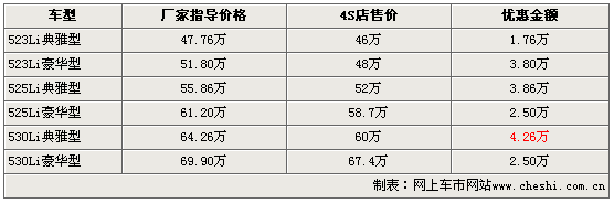 點(diǎn)擊瀏覽下一頁