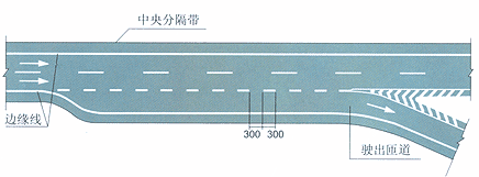 指示标线: 道路交通标线是划于路面上符号