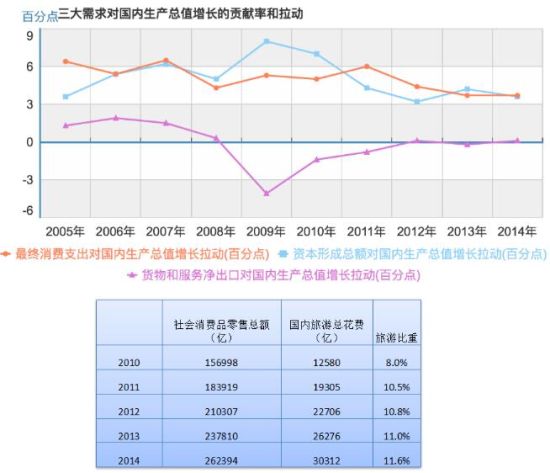 恒力集团贡献多少gdp_世界500强争夺战 这些万亿GDP城市颗粒无收(3)