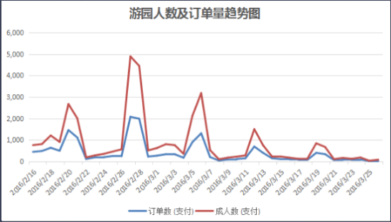 人口数量概况_世界人口钟(2)