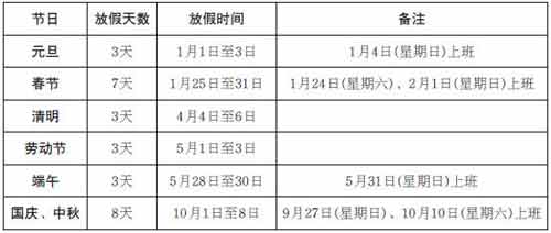 国办09年放假安排