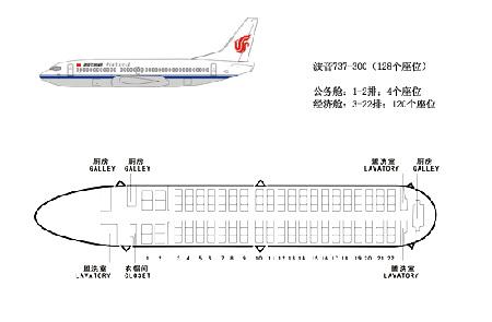 国航机上服务:机舱布局波音波音737-300