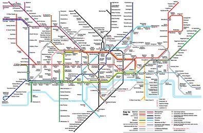伦敦地铁略图