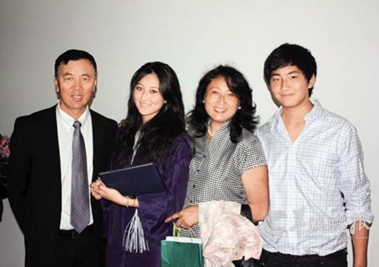 ������һ���Ŀ�