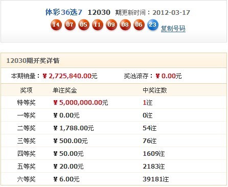 国家体PG电子- PG电子官方网站- PG电子APP下载- PG电子试玩育总局体育彩票管理中心